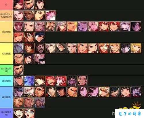 dnf21年哪个职业(21年DNF职业推荐) 第1张