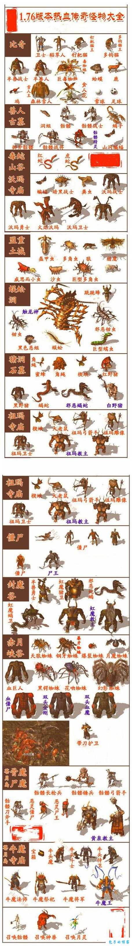 奇迹mu怪物资料图片,奇迹MU怪物全貌大揭秘！ 第1张