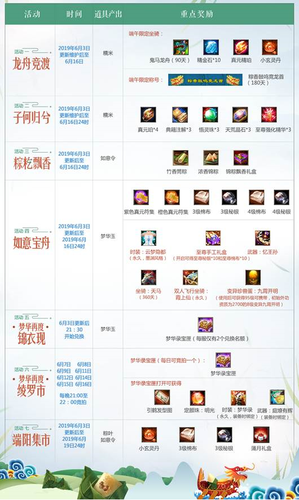 天龙八部游戏私服开服攻略 第2张