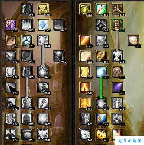 魔兽世界矮人神圣牧师攻略,掌握矮人神圣治疗技巧，轻松完成任务！! 第2张