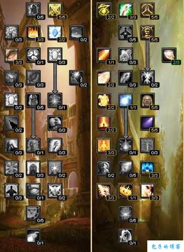 魔兽世界矮人神圣牧师攻略,掌握矮人神圣治疗技巧，轻松完成任务！! 第1张