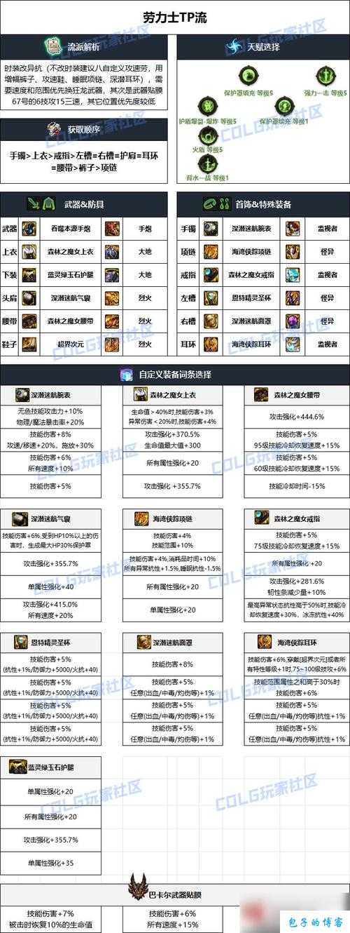 dnf好玩的大枪职业装备(探访大枪职业的装备天堂)