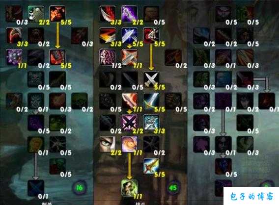 魔兽世界盗贼和法师 哪个操作简单一点啊文章,选择魔兽世界职业盗贼vs法师! 第2张