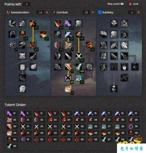 魔兽世界盗贼前期升级攻略,盗贼前期升级攻略大揭秘! 第2张