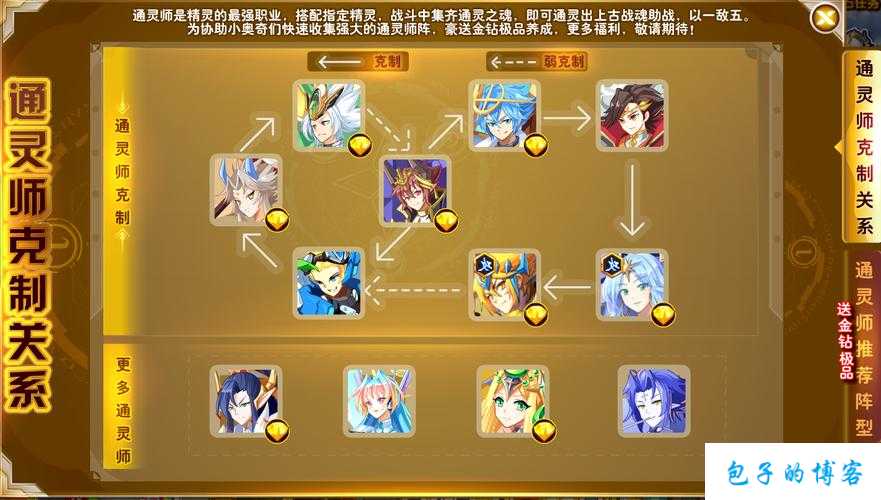 奇迹mu属性相克表图片,全新奇迹MU属性克制图大揭秘 第2张 奇迹mu属性相克表图片,全新奇迹MU属性克制图大揭秘 第2张