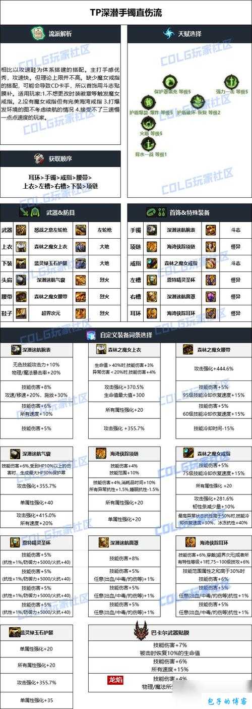 dnf副职业可以变化吗(DNF副业变换方法实战分享) 第1张 dnf副职业可以变化吗(DNF副业变换方法实战分享) 第1张