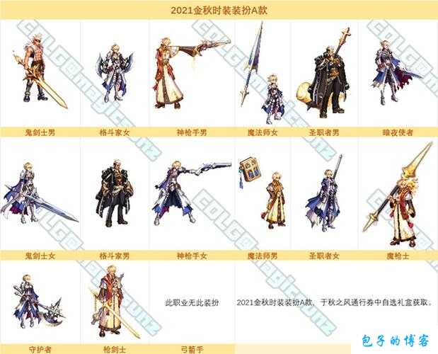 dnf副职业可以变化吗(DNF副业变换方法实战分享) 第2张 dnf副职业可以变化吗(DNF副业变换方法实战分享) 第2张