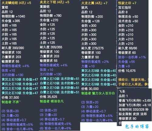 探寻完美国际网游SF17的特殊属性 第1张 探寻完美国际网游SF17的特殊属性 第1张