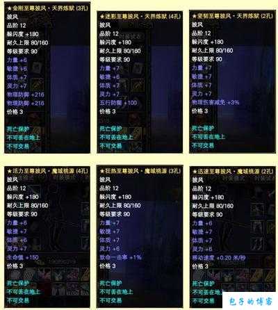 探秘《完美国际》私服鬼王披风最佳属性选择 第2张