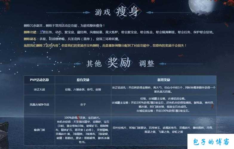 天龙八部氪金职业选择 第2张