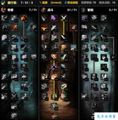 魔兽世界盗贼战士单挑攻略,玩家必看！盗贼战士在魔兽世界中的单挑技巧! 第2张