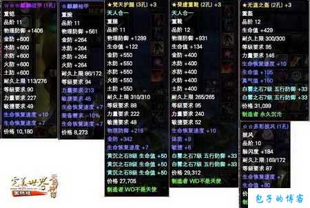 探秘《完美国际》网游私服的神机装备玩家之路 第2张