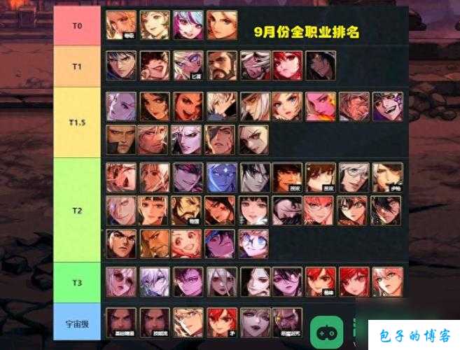 dnf最佳职业排名表图(DNF职业排名榜单TOP10) 第1张