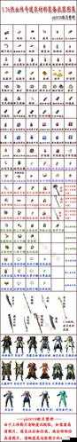 传奇法师装备名称合集,让你一次了解所有装备名字