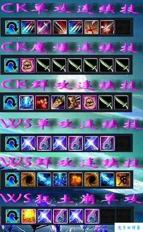 探秘完美国际网游sfck连续技能的属性之谜 第1张