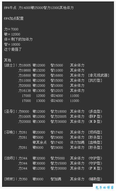奇迹mu战士加点攻略塔人,奇迹MU战士塔人加点攻略 第1张