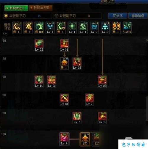 dnf猴子职业选择推荐(猛攻无阻，dnf猴子有何妙招？) 第1张