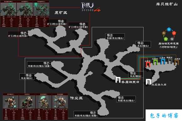 奇迹MU攻略大全,完整攻略:奇迹MU上手指南 第1张 奇迹MU攻略大全,完整攻略:奇迹MU上手指南 第1张