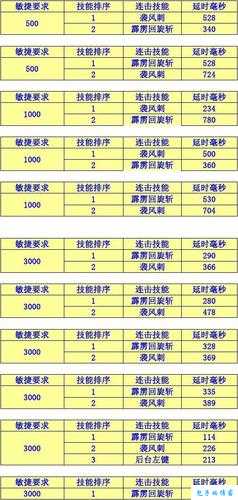MU私服攻略高效汇总 第1张 MU私服攻略高效汇总 第1张