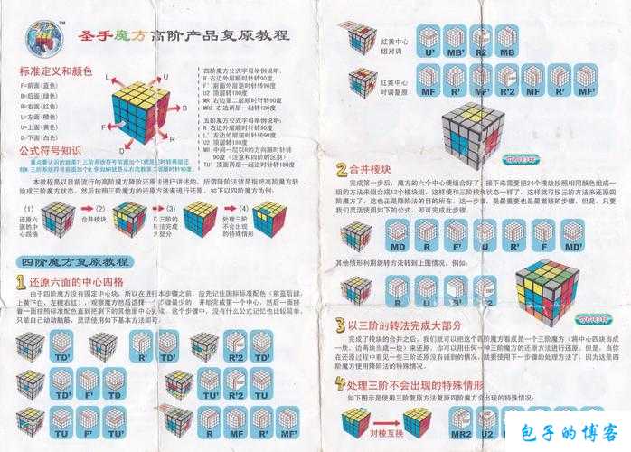 四代翅膀合成方法图解 第2张