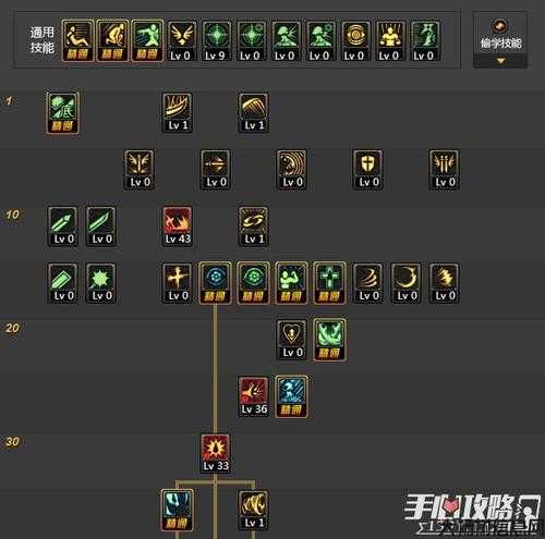 dnf全职业90加点(90级全职业技能点分配指南) 第2张