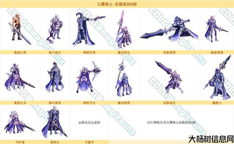 dnf职业pk排名2021(2021年DNF职业PK能力TOP10) 第2张