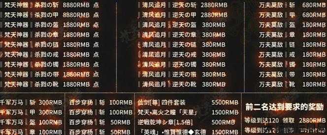 传奇龙渊单职业版本卡爆率,龙渊单职业版本装备掉落情况 第2张