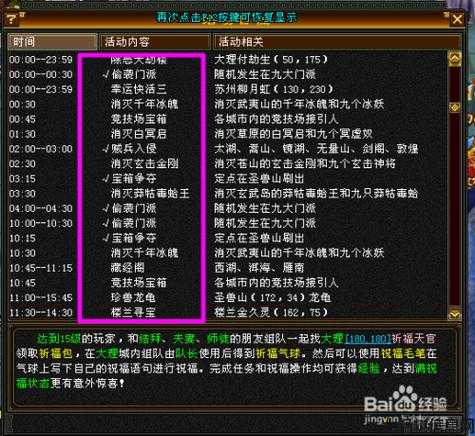 天龙八部游戏挂机职业选择,选择挂机职业？天龙八部游戏这份指南会帮到你！) 第2张