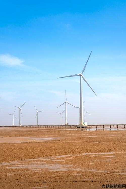 名扬集团风力发电——引领清洁能源新风潮 第1张