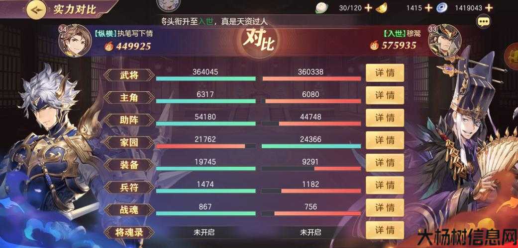 《轩辕传世网游sf手游战力对比里的其他包括》 第1张