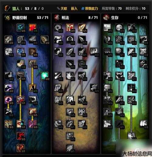 魔兽世界玩所有职业,掌握战斗技巧，拥有所有职业：魔兽世界攻略！! 第2张