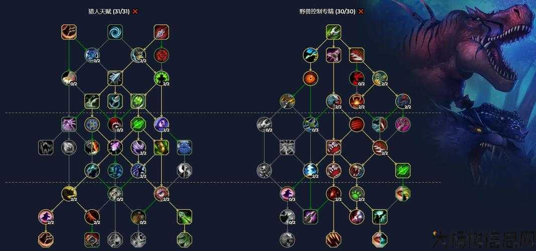 魔兽世界猎人初学攻略大全,猎人新手必看攻略! 第2张