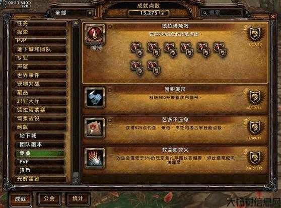 魔兽世界究竟怎么玩好的,掌握魔兽世界攻略,获得完美游戏体验! 第2张 魔兽世界究竟怎么玩好的,掌握魔兽世界攻略,获得完美游戏体验! 第2张