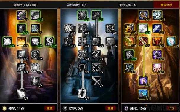 魔兽世界直升角色攻略,快速升级技巧，让你的魔兽世界角色腾飞! 第1张