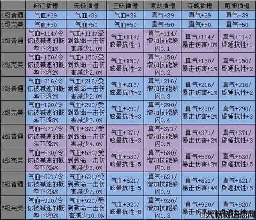 《诛仙端游SF游戏法宝隐藏任务攻略大全图解》 第1张