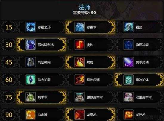 魔兽世界法师专业推荐,提升你的魔兽世界法师技能：专家建议! 第1张