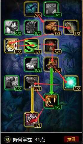 魔兽世界直播猎人升级攻略,猎人升级攻略实用分享! 第2张