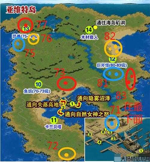 私服游戏魔域好玩攻略:魔域救世全攻略 第2张