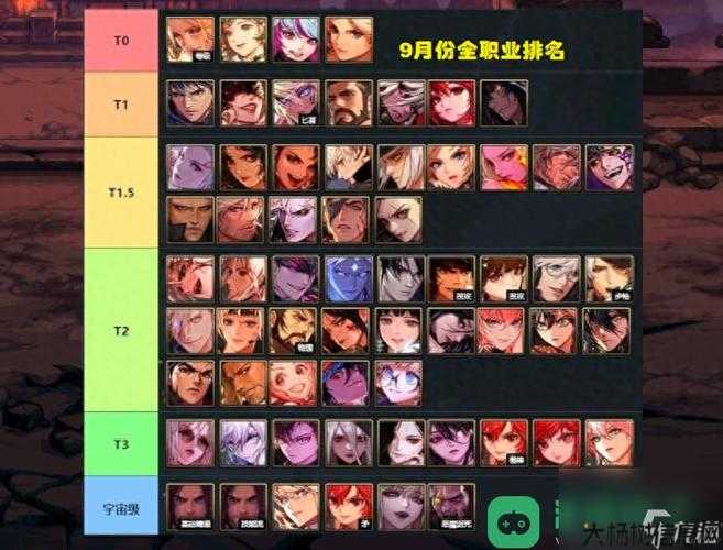 dnf公益服干货满满:dnf手游全职业分析师(DNF手游职业分析-全方面解析) 第1张