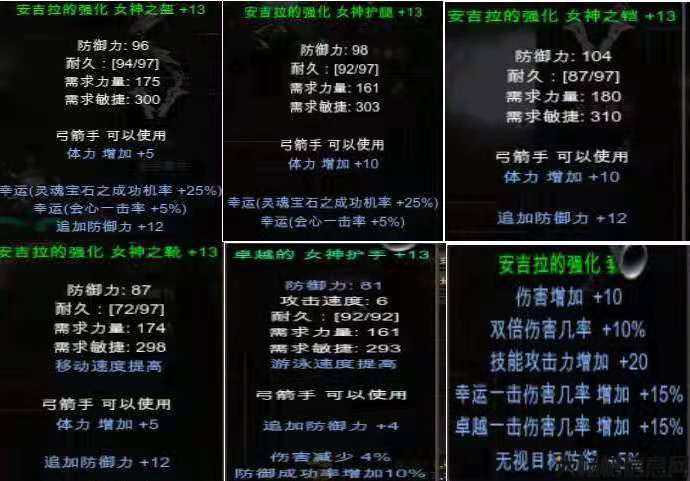 新开奇迹MUsf大评测:奇迹mu敏弓有哪些装备,奇迹MU敏弓装备清单 第1张