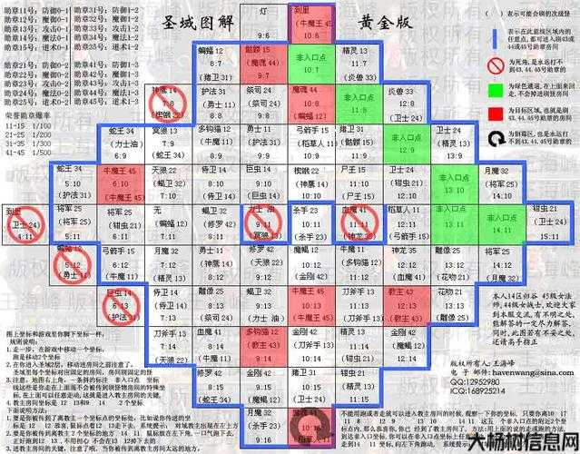 私服游戏魔域,技巧:魔域攻略图解全收录 第1张