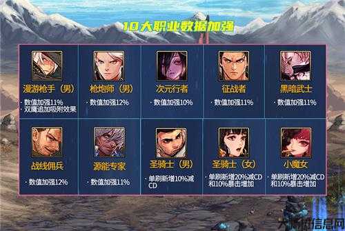 新开dnf公益服居然可以这样:dnf职业削弱机制有哪些(DNF职业削弱方式解析)