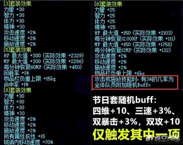 dnf公益服大评测:dnf新职业天空属性咋选(选择最优天空属性，让你的DNF新职业更加强大) 第2张