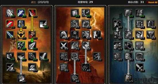 魔兽世界游戏私服技巧这都可以?:魔兽世界现在怎么快速升级,快速升级迎战魔兽世界! 第2张 魔兽世界游戏私服技巧这都可以?:魔兽世界现在怎么快速升级,快速升级迎战魔兽世界! 第2张