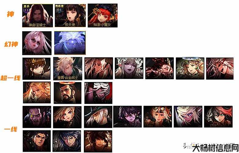 全新dnf公益服评测:dnf新手选哪个职业最好(最适合DNF新手的职业选择) 第1张