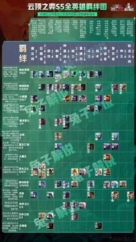 探索八荒圣主：全集下载与游戏攻略指南