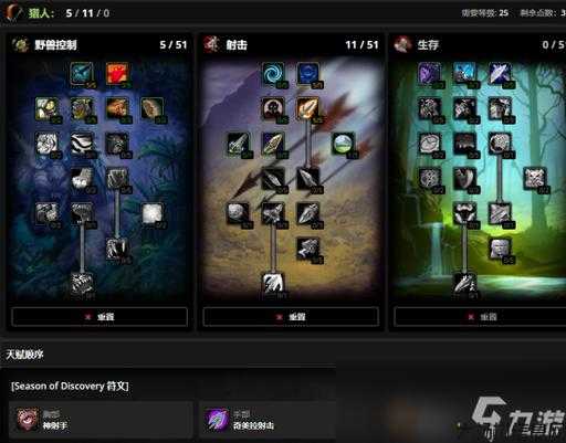 魔兽世界游戏私服全程干货:魔兽世界玩法介绍图解大全文章下载安装,全面了解魔兽世界-详细玩法攻略! 第2张