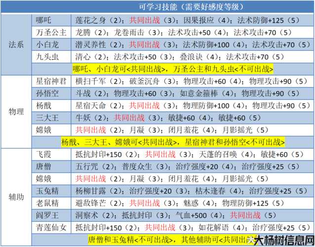 传奇私服攻略:元宵闹春游戏名称简约重构 第1张 传奇私服攻略:元宵闹春游戏名称简约重构 第1张