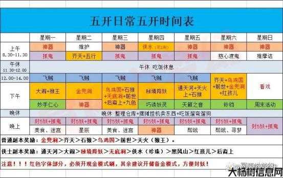 梦幻西游2021新区开服时间及攻略指南 第1张