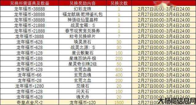 新开完美国际端游私服好玩,攻略:探寻完美国际网游SF417号的价格魅力 第1张